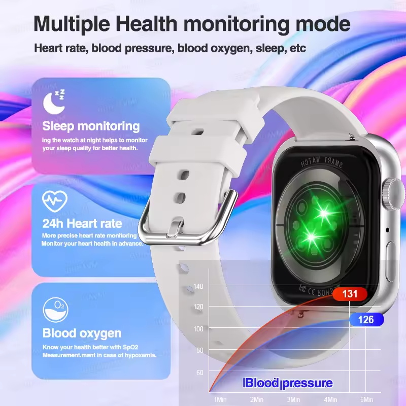 Global Version Fashion NEW Wat - Smartwatch New Watches 2025 ulasan dan harga