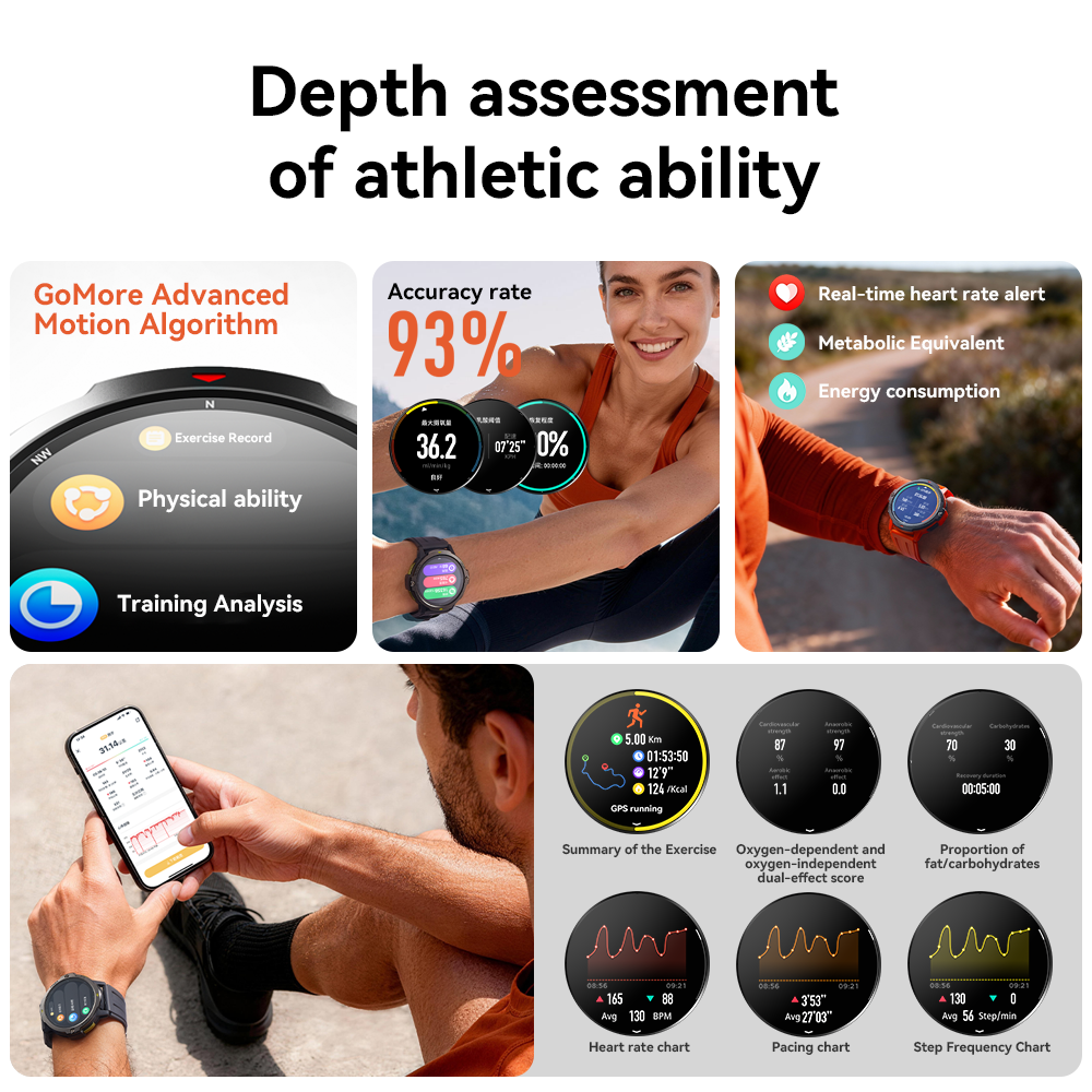 Dido AI Fit Pro GPS Smartwatch - Heart Rate Gps Watch ulasan dan harga