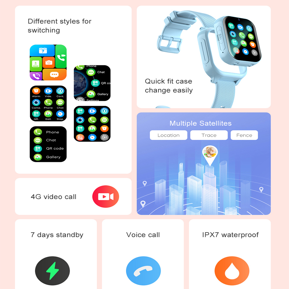 Smart Watch Kids 4G GPS WIFI V - Smartwatch Watches Gift For Boys With Gps ulasan dan harga