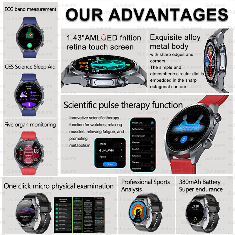 2025New Micro Physical Examina - Smartwatch Online Watches For Men ulasan dan harga