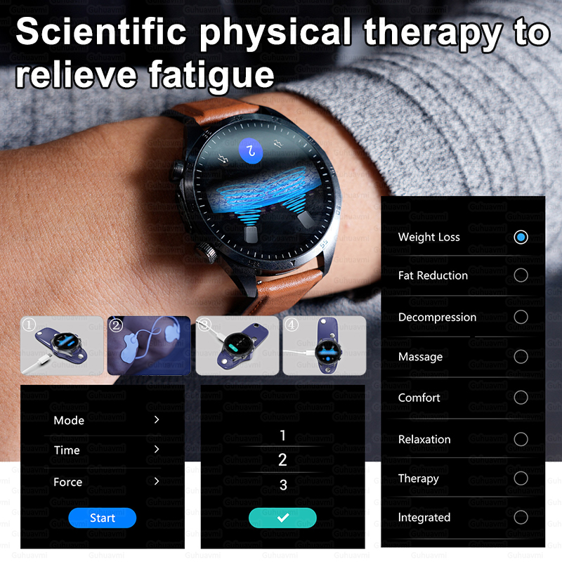 2025New Micro Physical Examina - Smartwatch Online Watches For Men ulasan dan harga