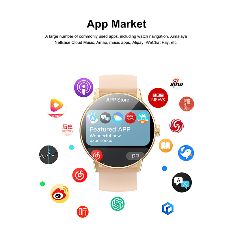 2026 New 3D Surround Vision Sm - Smartwatch New Watches 2025 ulasan dan harga