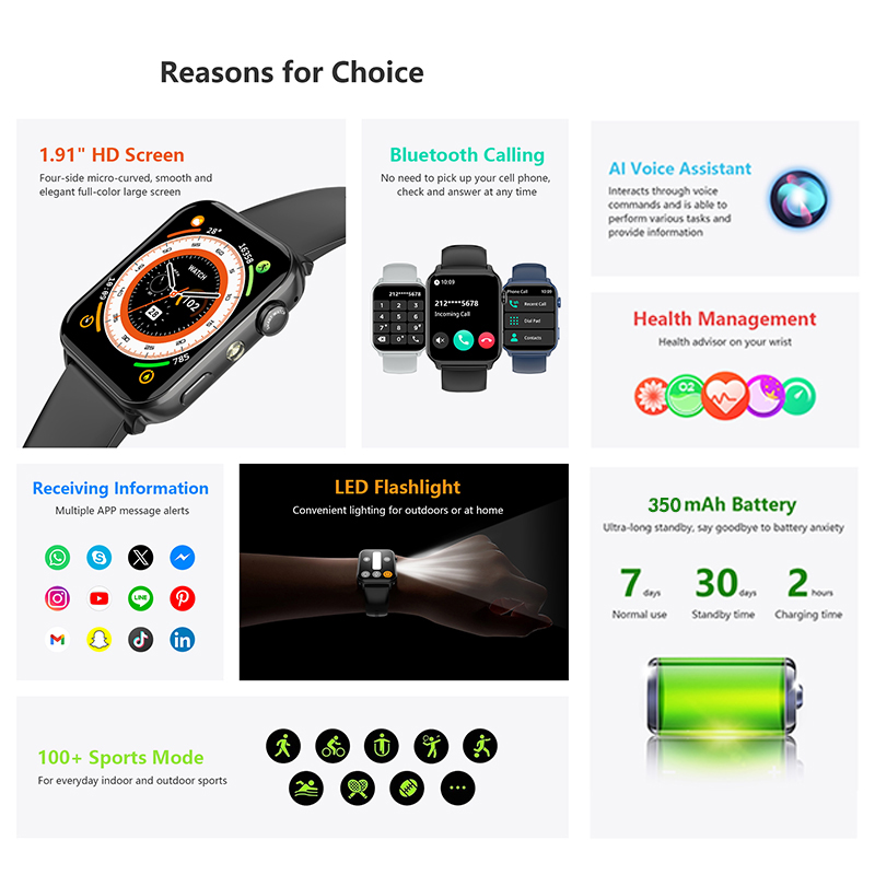 New 2025 Blackview R30 Max Sma - Smartwatch New Watches 2025 ulasan dan harga