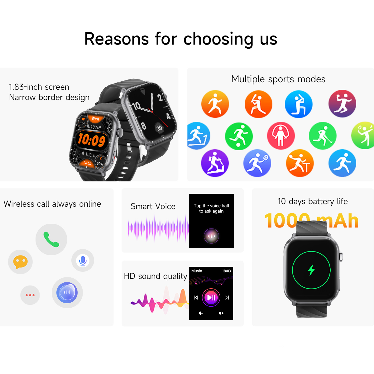 2025 NEW Hot Smartwatch 1.83'' - Smartwatch New Watches 2025 ulasan dan harga