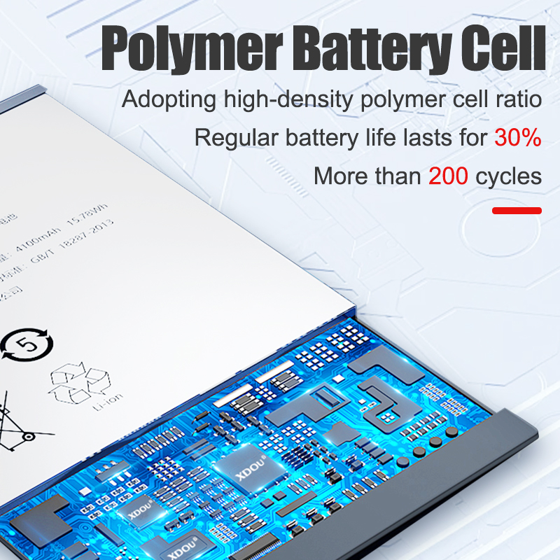 APP00222 Battery For Apack Fos - Fossil Watches Smartwatch Gen 3 ulasan dan harga