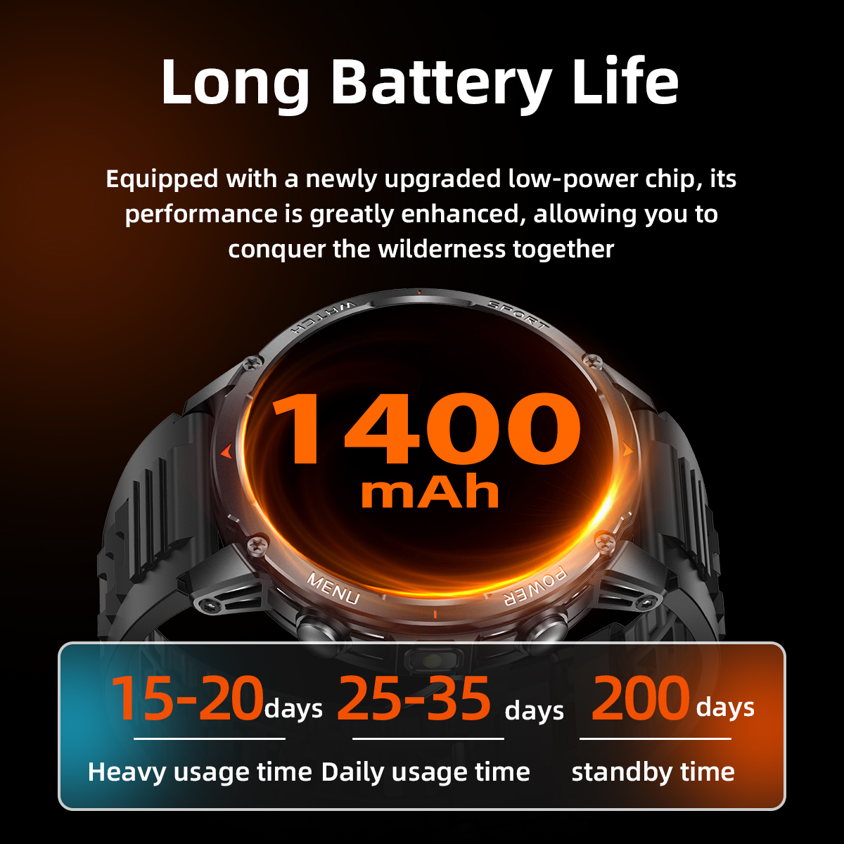 2026 New Military Smart Watch  - Smartwatch Trending Watches For Women ulasan dan harga