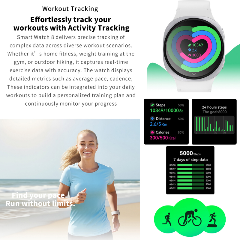 2025 New Watches 8 Mini GPS Tr - Smartwatch New Watches 2025 ulasan dan harga