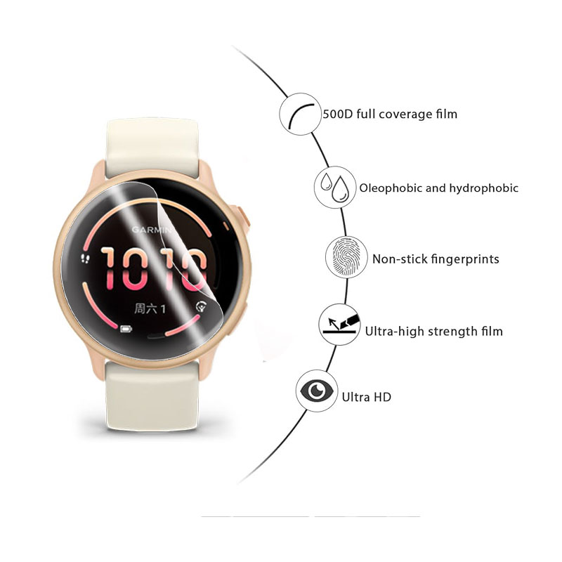Soft Screen Protector For Garm - Xwatch Smartwatch ulasan dan harga