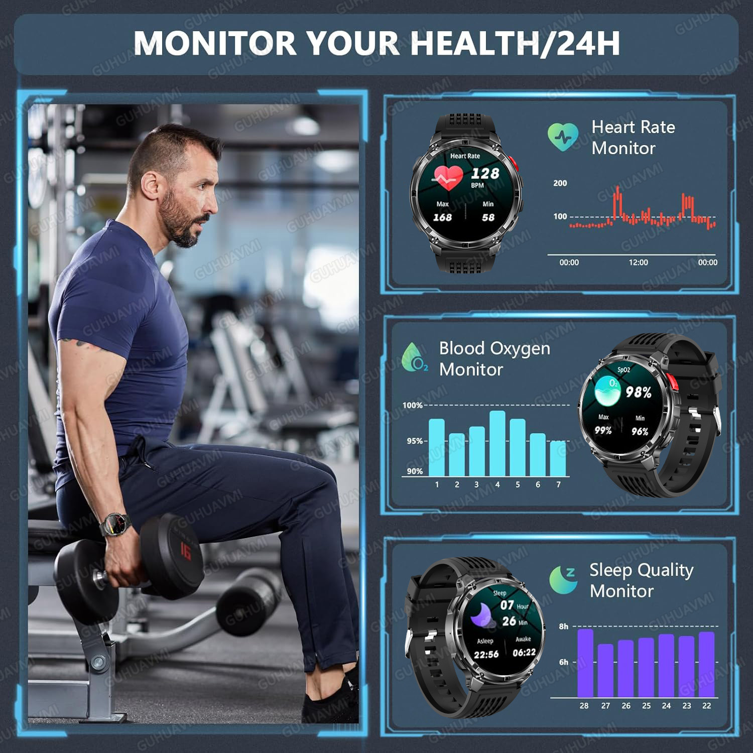 2026 New T-Rex3 Pro 1100mAh Ba - Heart Rate Gps Watch ulasan dan harga