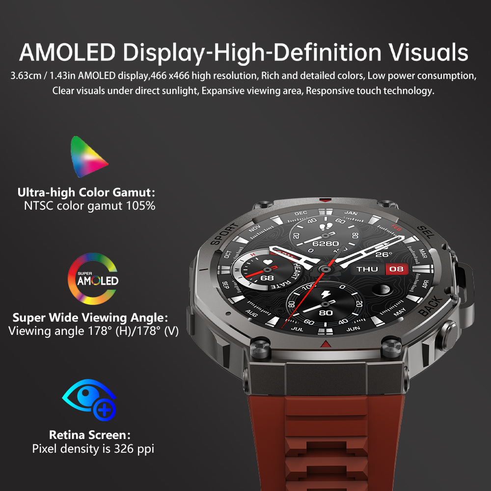 Rainbuvvy DM58 GPS Smart Watch - Watch Iwo ulasan dan harga