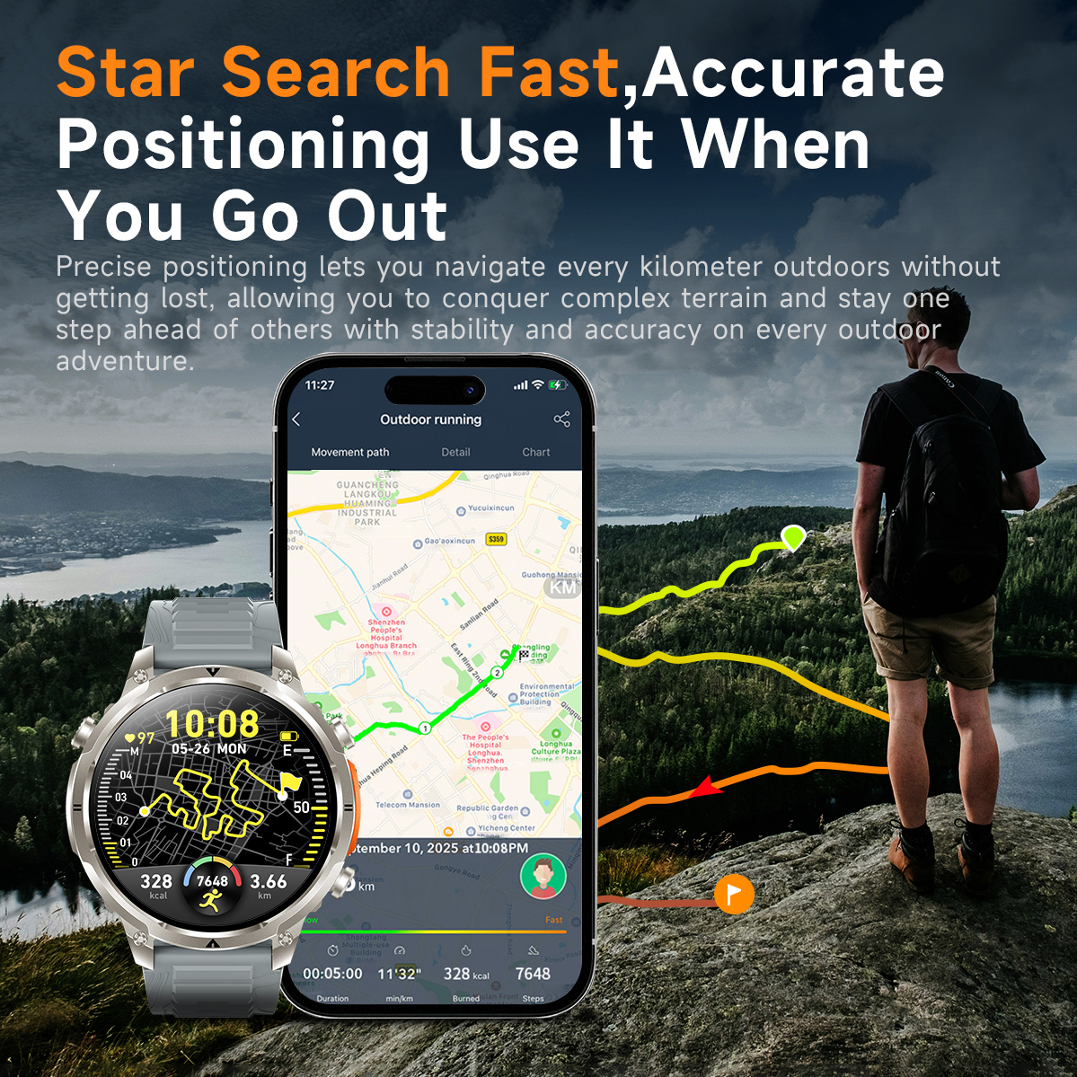 Outdoor GPS Sports Smart Watch - Smartwatch Sports Watches For Women ulasan dan harga