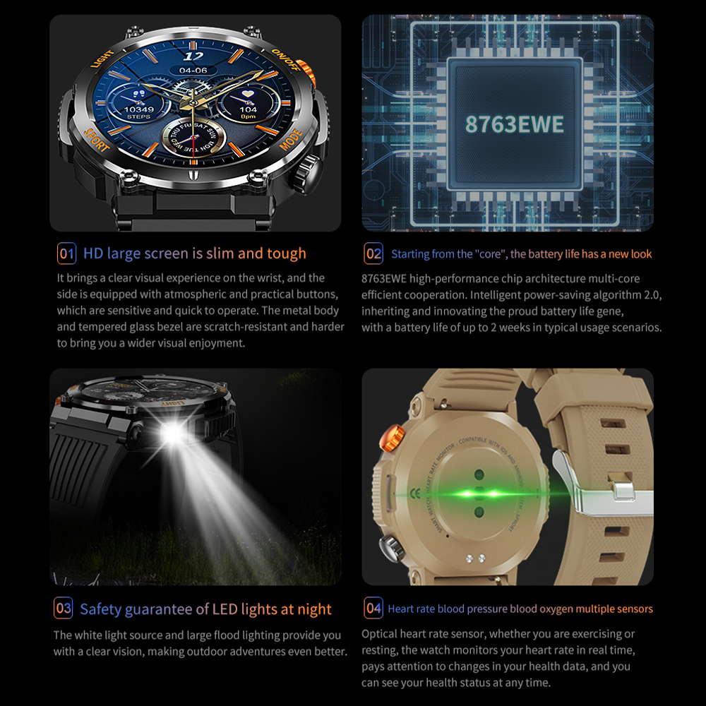 HT17 Smart Watch Men Women Dig - Smartwatch Digital Watches For Men ulasan dan harga