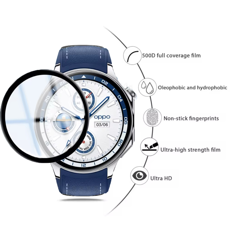 Screen Protector For OPPO Watc - Xwatch Smartwatch ulasan dan harga
