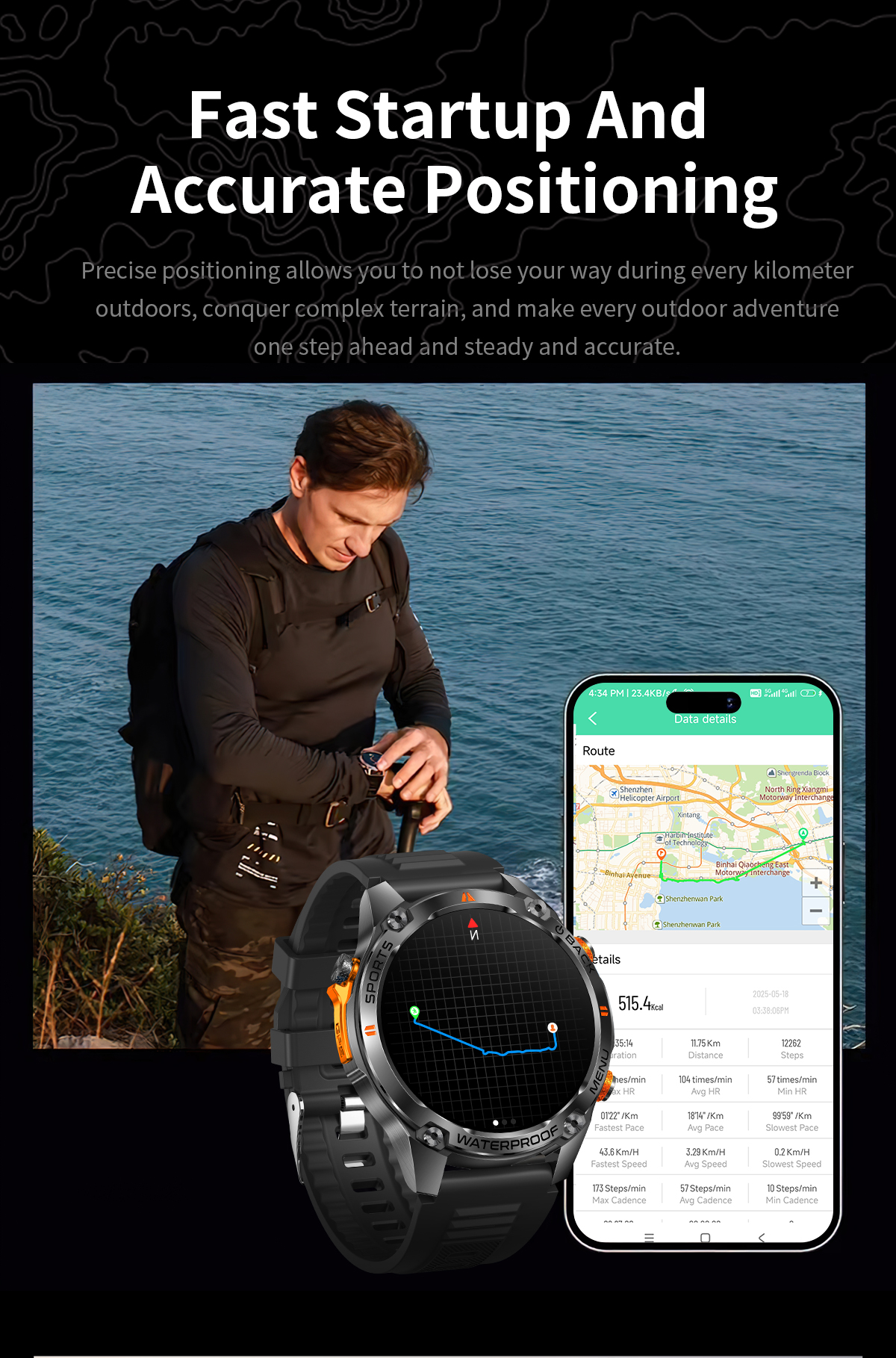VWAR ACE Ultra GPS Watches Men - Watch Vs Smartwatch ulasan dan harga