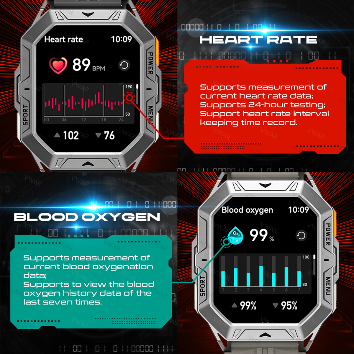 Tactical Smart Watch VWAR TANK - Watch Vs Smartwatch ulasan dan harga
