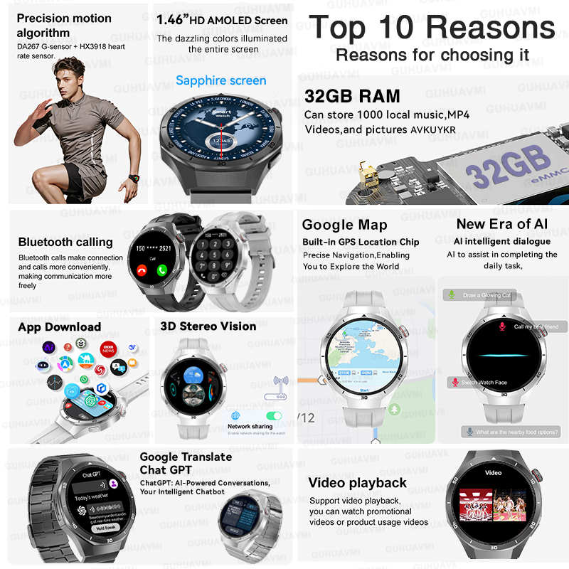 2026 New Watch 5 Pro GPS Map N - Heart Rate Gps Watch ulasan dan harga