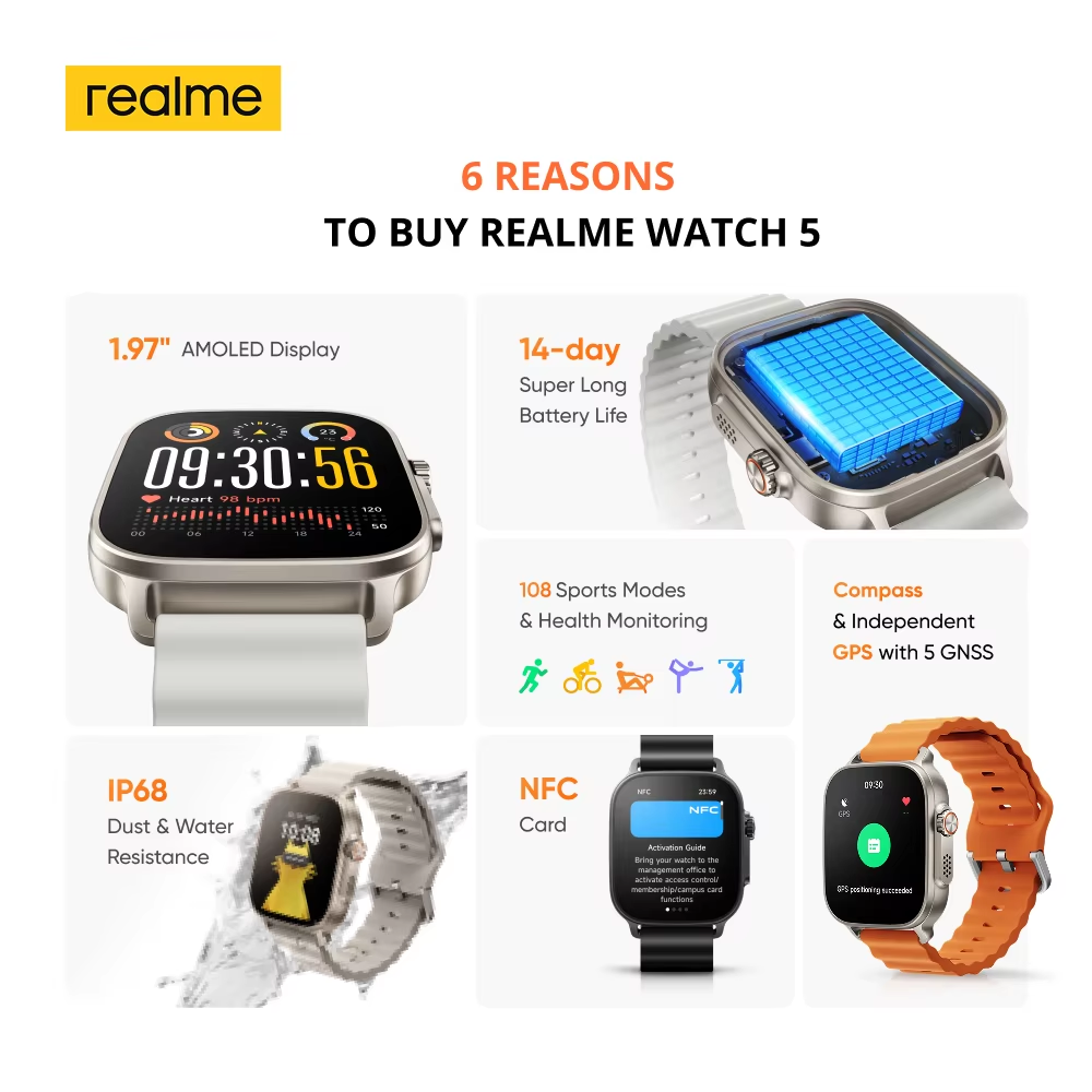 Global Version realme watch 5  - Heart Rate Gps Watch ulasan dan harga