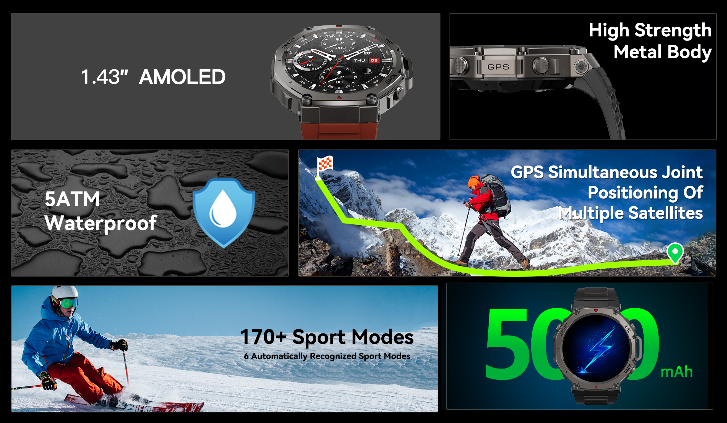 NORTH EDGE GPS Smart Watch 360 - Watch Vs Smartwatch ulasan dan harga