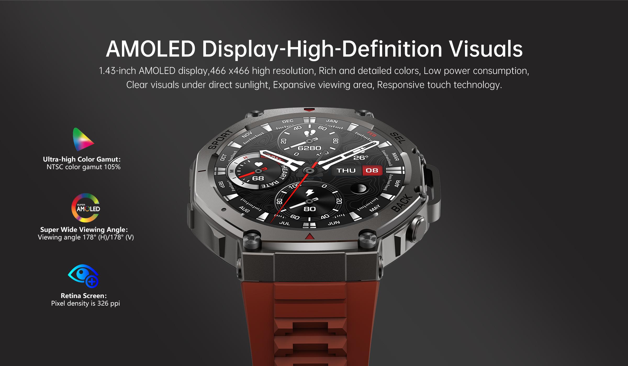 NORTH EDGE GPS Smart Watch 360 - Watch Vs Smartwatch ulasan dan harga