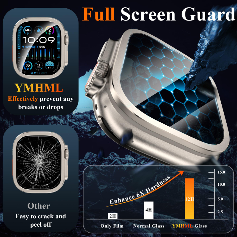 2pcs Tempered Glass for Apple  - Smartwatch Apple Watches For Men ulasan dan harga
