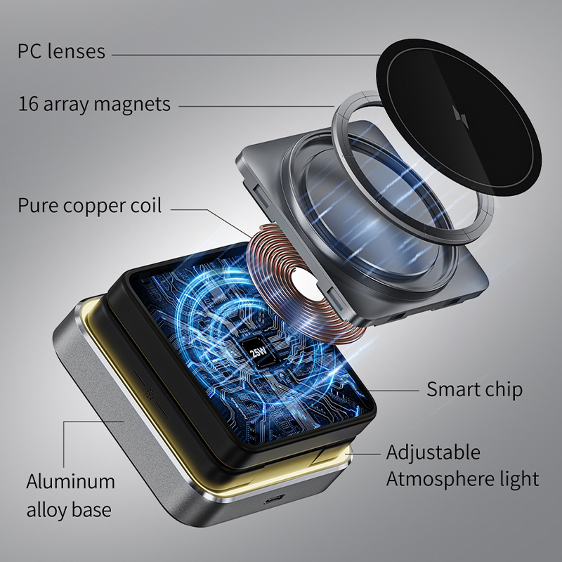 CABLETIME Foldable Magnetic 3  - Watches Smartwatch Samsung ulasan dan harga